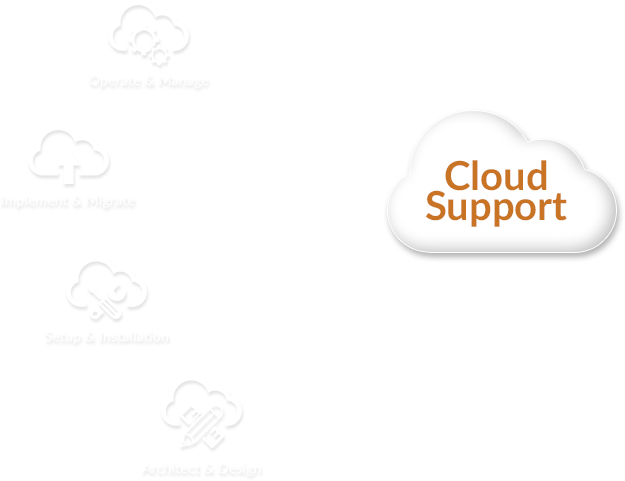 Cloud Support Services